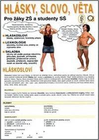 Hlásky, slovo, věta - Bauer Alois