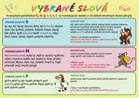 Slovenský jazyk - Vybrané slová - Somorová Renáta