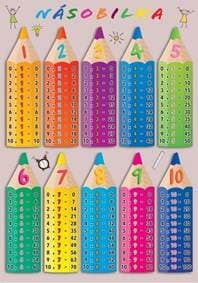 Matematika - Násobilka - autor neuvedený 1