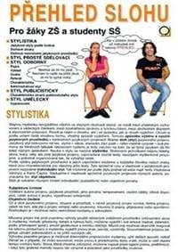 Přehled Slohu - Pro žáky ZŠ a studenty SŠ - Bauer Alois 1