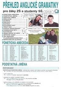 Přehled anglické gramatiky - Kolektív WHO 1