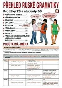 Přehled ruské gramatiky - Pro žáky ZŠ a studenty SŠ - Steigerová a kolektiv Marie