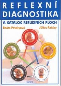 Reflexní diagnostika a katalog reflexních ploch - Beáta, Július Patakyovi 1