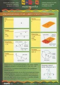Mapka matematiky 3 - autor neuvedený 1