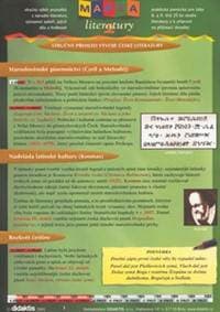 Mapka literatury 2.díl - autor neuvedený 1