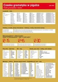 Czeska gramatyka w pigulce - Lída Holá 1