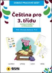 Čeština pro 3. třídu Shoda podmětu s přísudkem - Michaela Bečková 1
