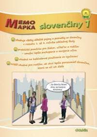 MemoMapka slovenčiny 1 - autor neuvedený 1