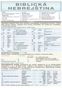 Biblická hebrejština - autor neuvedený