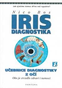 Iris diagnostika - Nico Bos 1