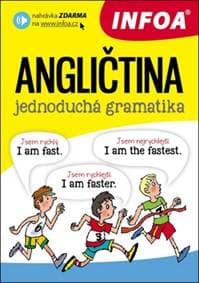 Angličtina jednoduchá gramatika - autor neuvedený