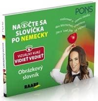 Naočte sa slovíčka po nemecky Obrázkový slovník - Lavodrama Priscilla 1
