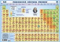 Periodická sústava prvkov (A5) - Kupka Petr