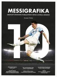 Messigrafika - Lionel Messi - Sanjeev Shetty 1