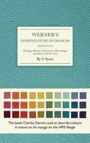 Werner’s Nomenclature of Colours - Patrick Syme, The Natural History Museum 1