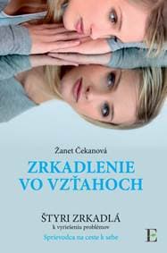 Zrkadlenie vo vzťahoch - Čekanová Žanet