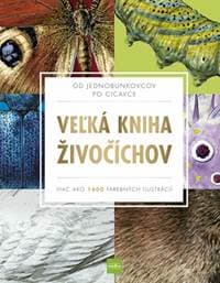 Veľká kniha živočíchov - Kolektív 1