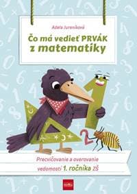 Čo má vedieť prvák z matematiky, 2.vydanie - Jureníková Adela
