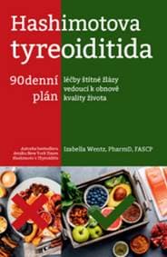 Hashimotova tyreoiditida - Izabella Wentz 1