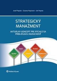 Strategický manažment - Jozef Papula, Zuzana Papulová, Ján Papula