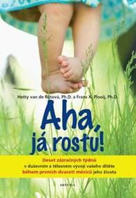 Aha, já rostu! - Hetty van de Rijt, Frans Plooij