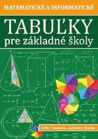 Matematické a informatické tabuľky pre základné školy - Erika Tomková, Ľubomír Mazán