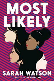 Most Likely - autor neuvedený