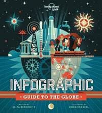 Infographic Guide to the Globe - autor neuvedený