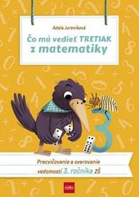 Čo má vedieť tretiak z matematiky, 2.vydanie - Jureníková Adela