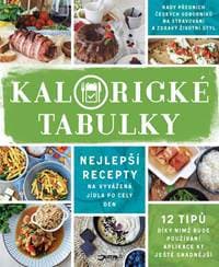 Kalorické tabulky - autor neuvedený 1