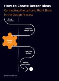 How to Create Better Ideas : Connecting the Left and Right Brain in the Design Process - autor neuvedený 1