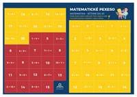 Pexeso Matematika Sčítání v oboru do 20 - Martin Staněk