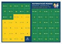 Pexeso Matematika Odečítání v oboru do 20 - Martin Staněk 1
