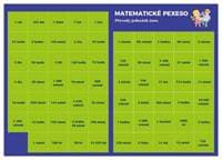 Pexeso Matematika Převody jednotek času - Martin Staněk