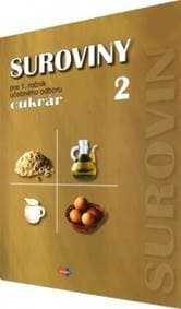 Suroviny pre 1. ročník UO cukrár, 2. časť - Dubová Gabriela 1
