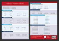 Přehledová tabulka učiva Matematika - zaokrouhlování - Jana Dolejšová 1