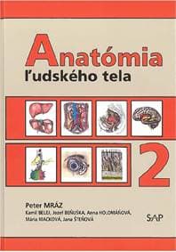 Anatómia ľudského tela 2 - Peter Mráz 1