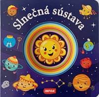 Slnečná sústava - autor neuvedený