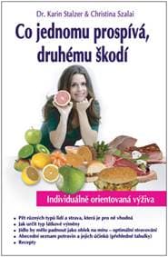 Co jednomu prospívá, druhému škodí - Karin Stalzer, Christina Szalai 1