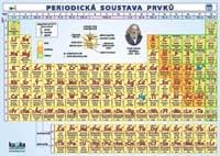 Periodická soustava prvků - autor neuvedený 1
