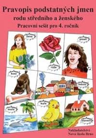 Pravopis podstatných jmen rodu středního a ženského - Marie Polnická 1