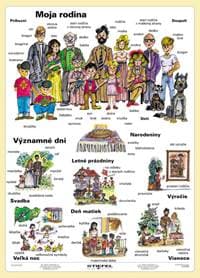 Moja rodinka - tabuľka A4 - autor neuvedený 1