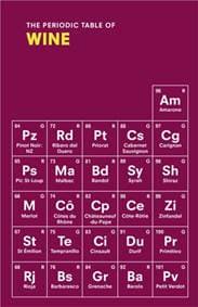 The Periodic Table of WINE - Sarah Rowlands, Ebury Press 1