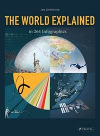World Explained in 264 Infographics - Jan Schwochow, Prestel