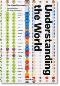 Understanding the World. The Atlas of Infographics - autor neuvedený 1