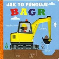 Bagr - Jak to funguje - Littleboy Molly 1