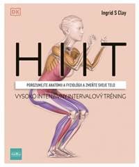 HIIT - autor neuvedený