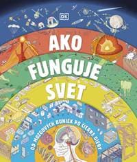 Ako funguje svet - autor neuvedený 1