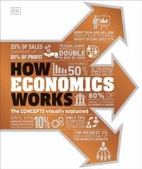How Economics Works - autor neuvedený