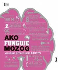 Ako funguje mozog - autor neuvedený 1